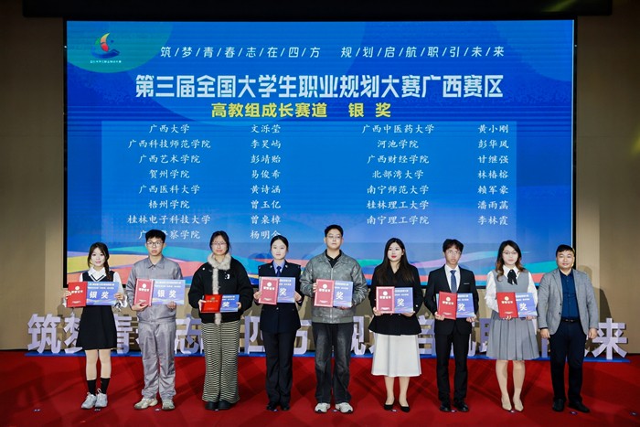 喜报！无码av影片
学子获第三届职业规划大赛广西区赛银奖、校赛一等奖 第 3 张